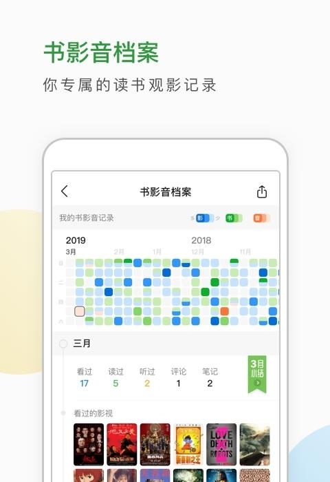 豆瓣2022手机版  v7.35.0图4