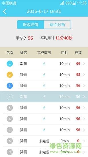 树童英语教师