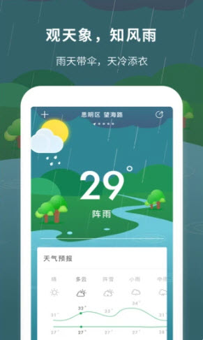 每日天气预报  v1.101图2