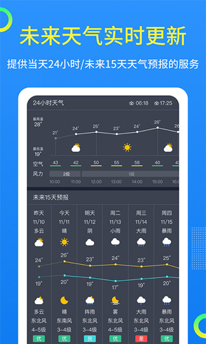 潮汐天气  v3.2.21图2