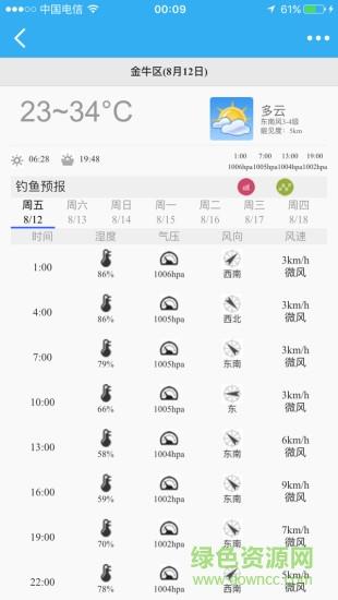 路亚之家论坛  v5.8.0图3