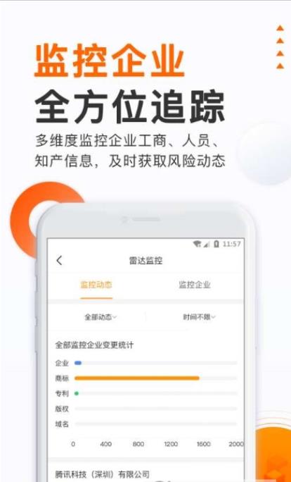 汇桔查  v0.0.5图1