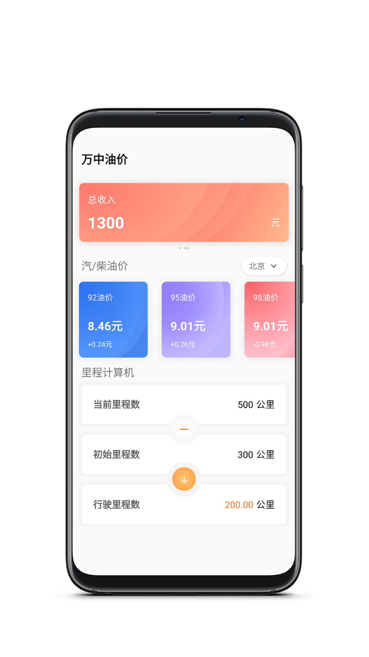 万中油价  v1.0.0图3