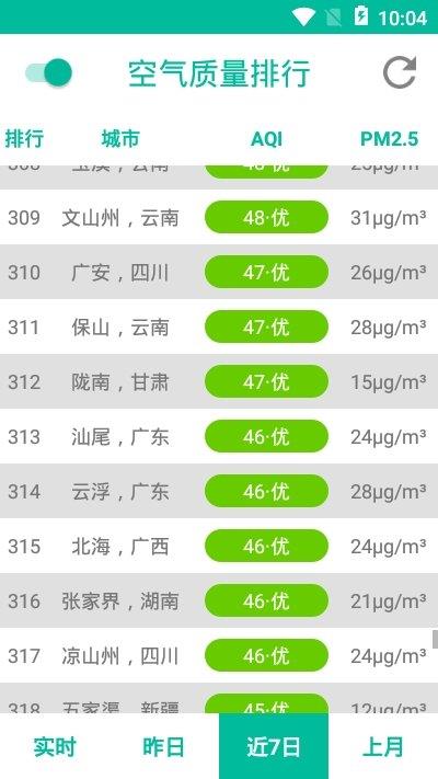 空气质量榜  v1.0图1