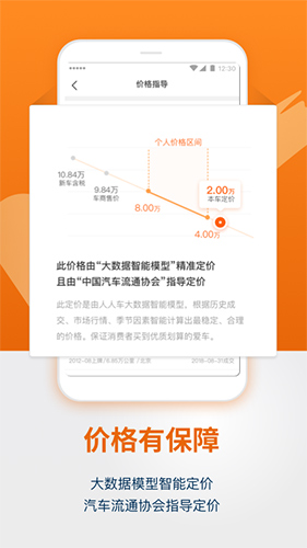 人人车二手车  v7.10.3图3