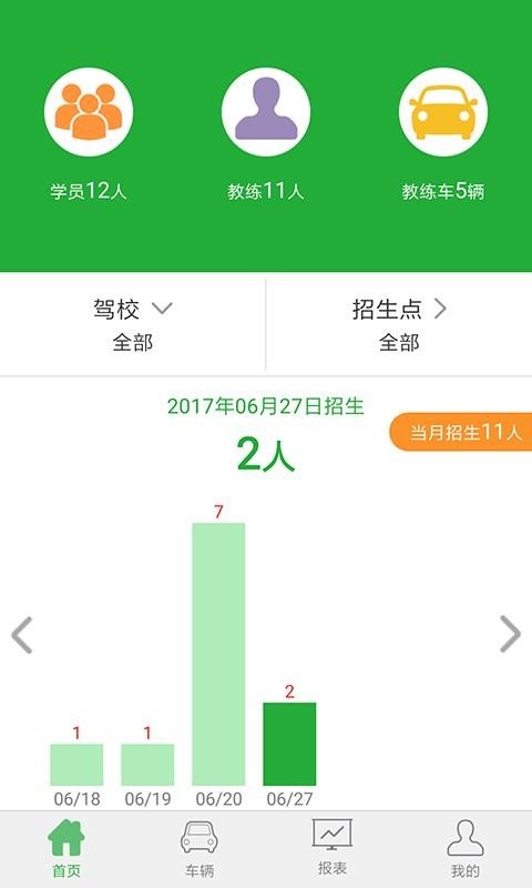 驾培管家  v3.2.4图3