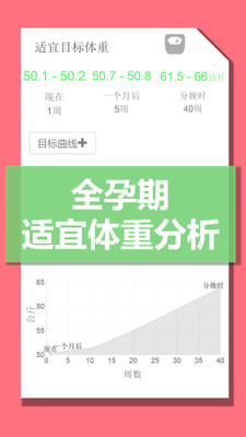 孕妈营养  v1.0.1图3