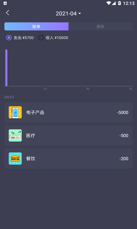 科创账本