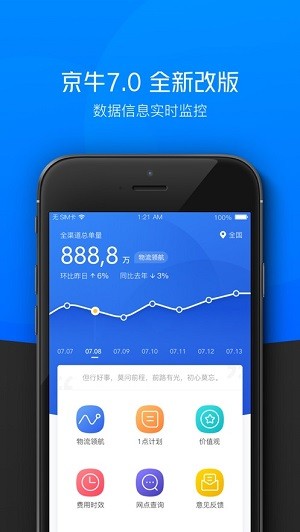 小哥工作台下载安卓  v7.3.3图1