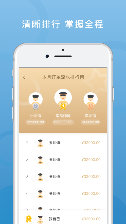 飞豹出行司机端  v5.80.0.0004图1