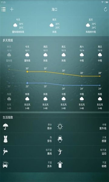 好天气预报  v8081.23.9.7图1