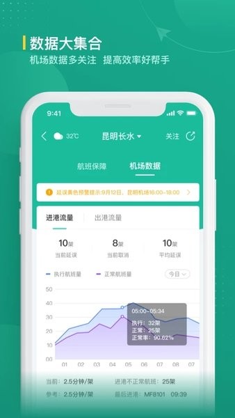 航旅纵横业内版  v2.1.2图1