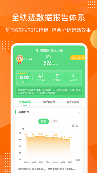 快快减肥Plus  v2.0.0.0图3