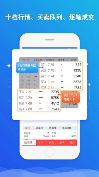 东北证券融e通  v1.0图2