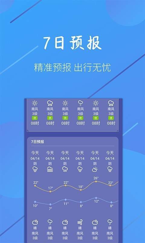 小小天气安卓版  v1.1.6图1