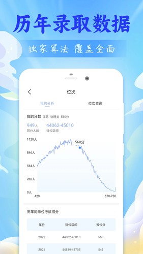 志愿填报  v1.0.3图2