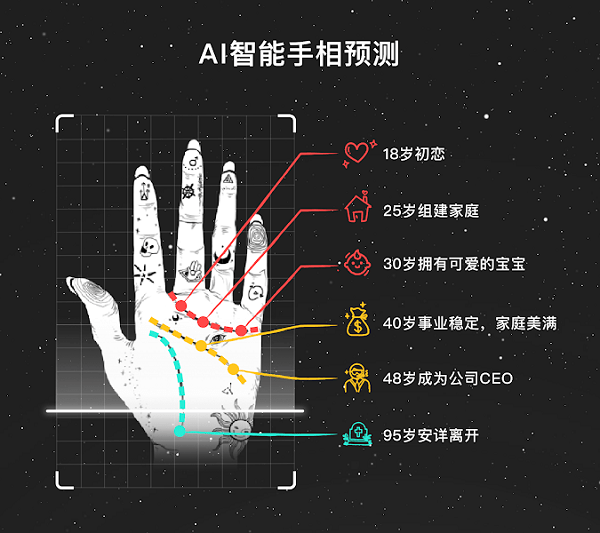 SeekMe变老时光相机  vspace="0"图3