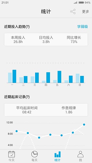 爱今天  v5.6.8图4