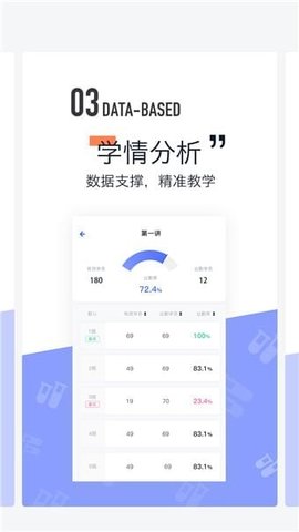 东方夸课师  v2.1.0图2