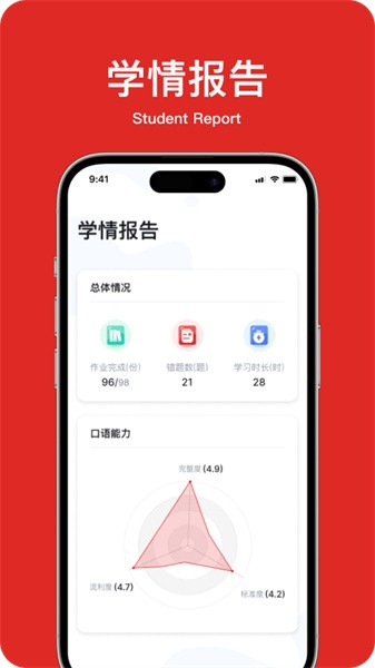 学生英语角  v1.0.1图2