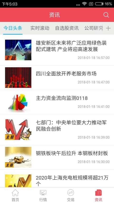 翼阳指