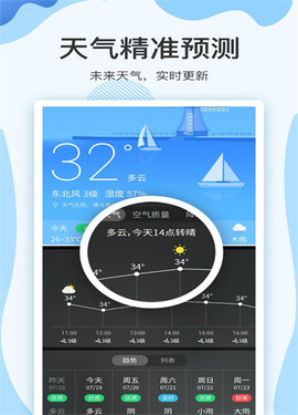 云犀天气预报  v7.2.1图3