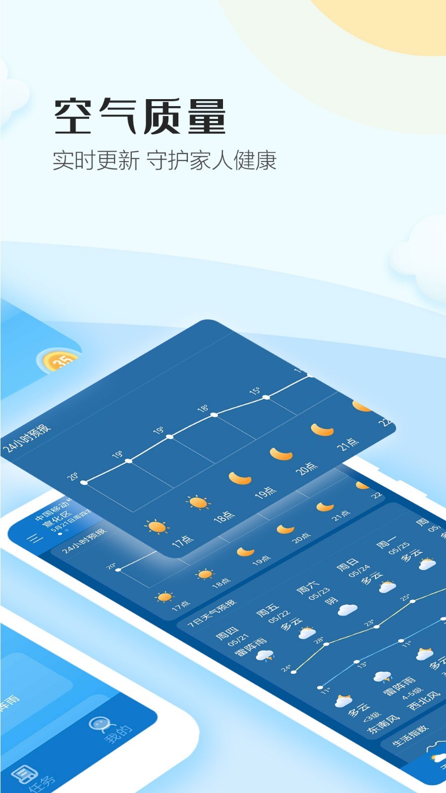 天天气象