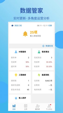 蓝豆云酒店管理  v2.0.1281.0图3