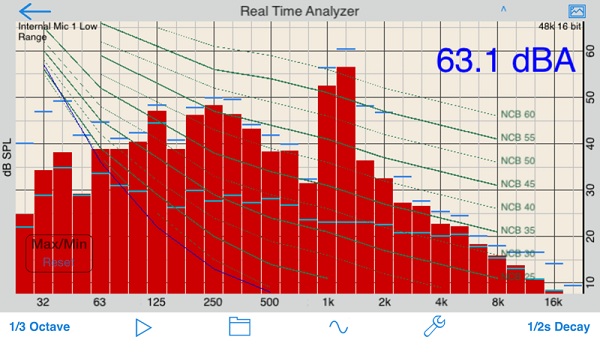 audiotool  veraging/Average图1