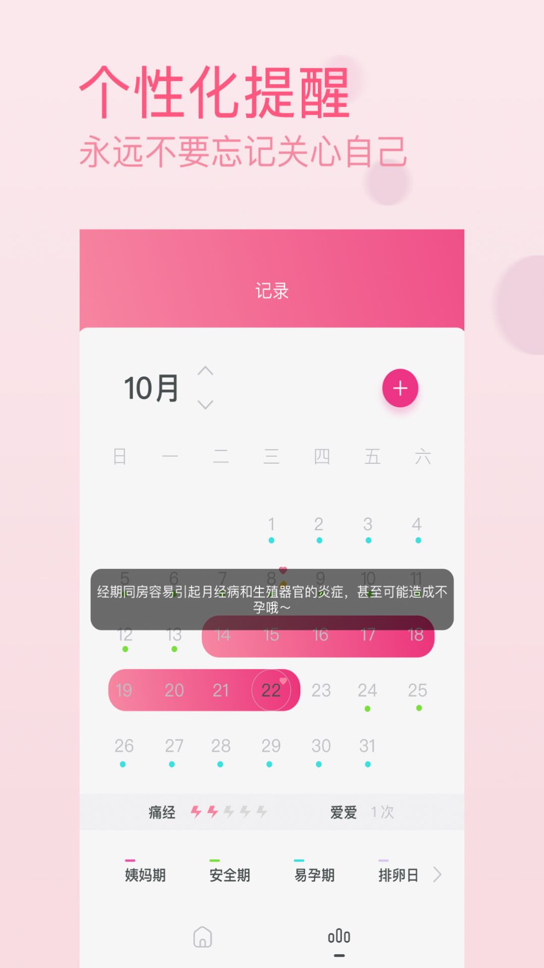 月经期排卵期助手  v1.4.2图3