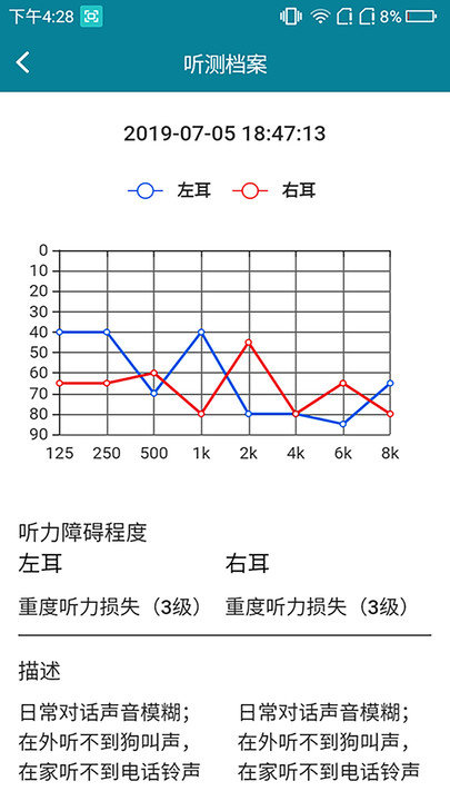 亿耳助听  v1.2.2图1