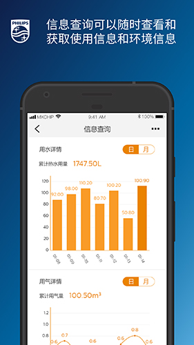 飞利浦水健康  v1.0.66图1