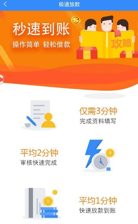 可乐分期最新版  v1.0.5图1