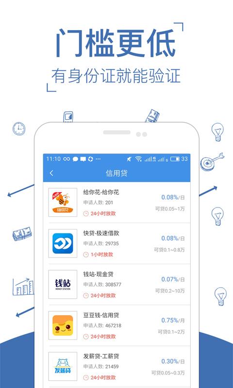 美借贷款app下载安卓  v1.2.0图2