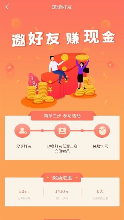 猎隼清查大师app