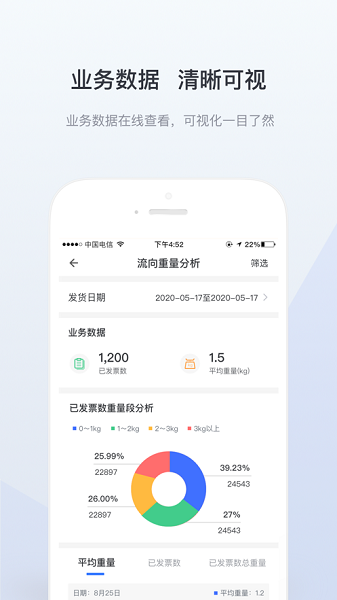 景天  v3.14.0图3