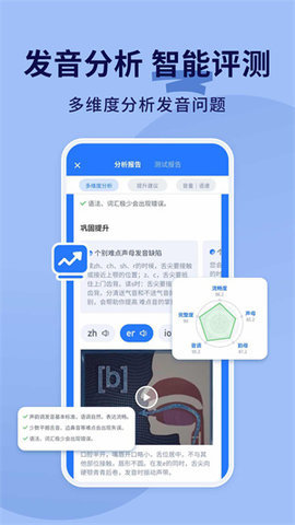 普通话练习  v1.0.0图1