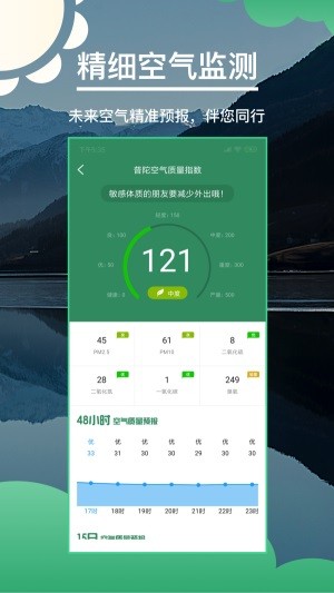 快看天气手机版  v1.5图3