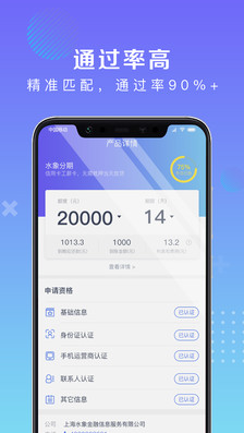 信用易贷app  v1.0图2