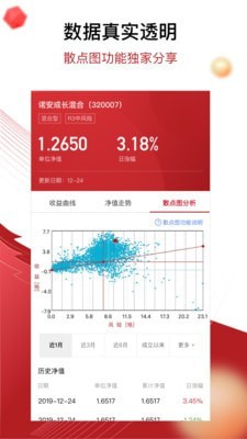 鼎信汇金app下载  v5.0.8图3