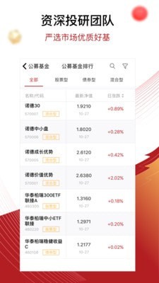 鼎信汇金app下载  v5.0.8图2