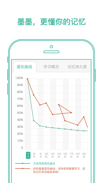 墨墨背单词2024破解版  v1.0.0图2