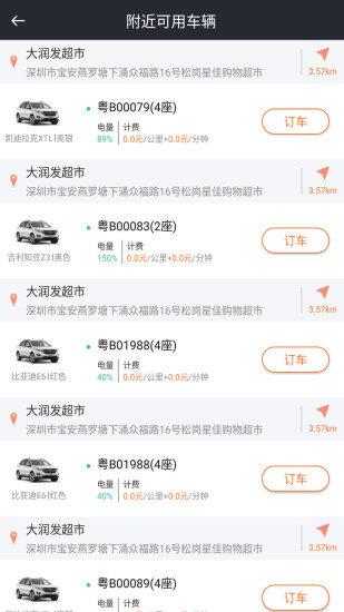 三加壹共享汽车  v2.3图2