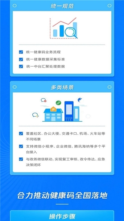 全国电子健康码申请入口免费版  v10.1图2