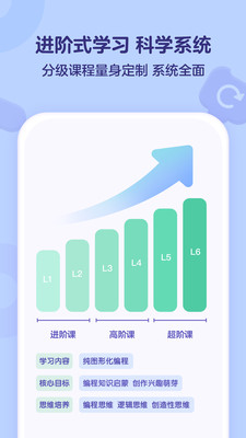 小火箭幼儿编程app