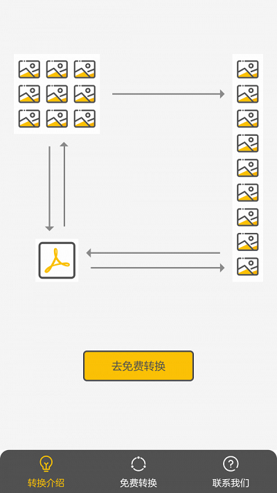 图片快转免费版  v2.0图2