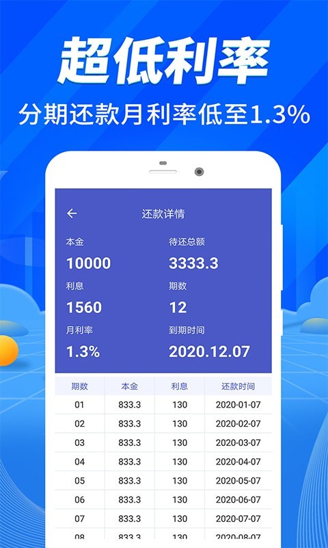 拍拍借钱贷最新版  v1.9.1图1