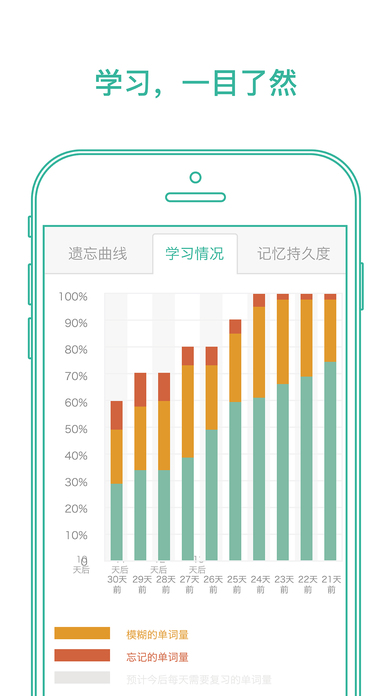 墨墨背单词安卓版下载  v1.0.0图3