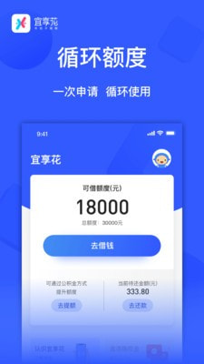 宜享花贷款app下载  v1.0.0图2