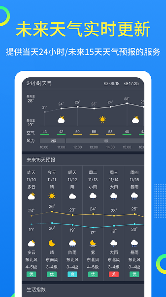 潮汐天气预报  v3.2.22图3